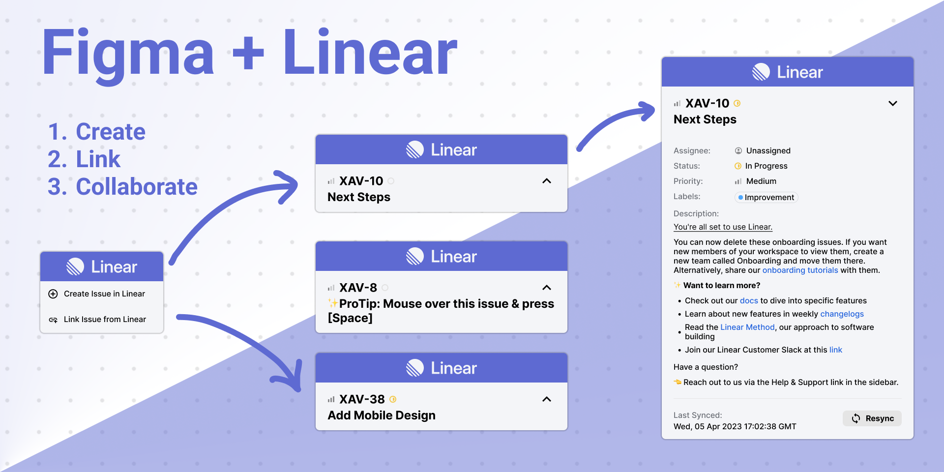 Linear Ticket Sync 